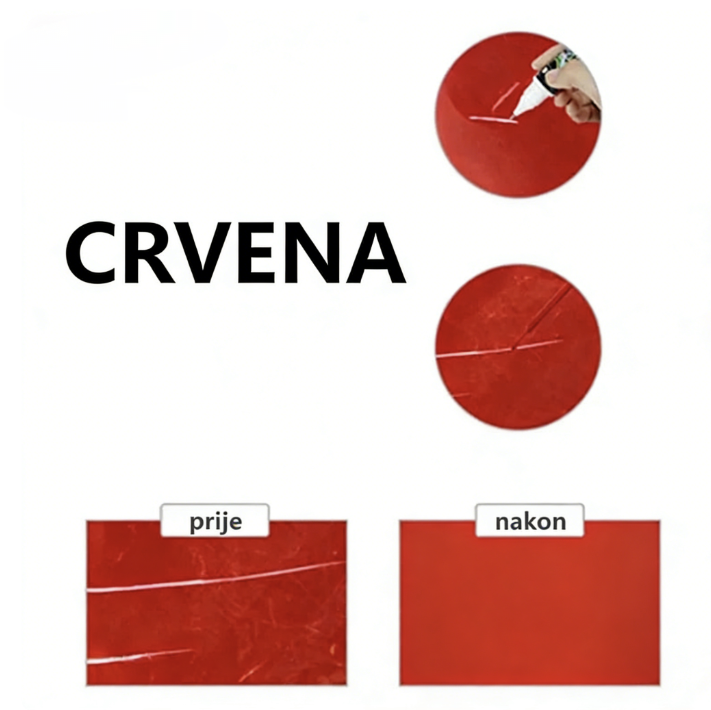 (Téli különleges ajánlat – 30% kedvezmény) Autófényezés karcjavító készlet ✨ Vásároljon egyet, és kapjon egyet ingyen