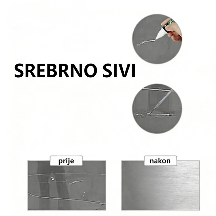 (Téli különleges ajánlat – 30% kedvezmény) Autófényezés karcjavító készlet ✨ Vásároljon egyet, és kapjon egyet ingyen