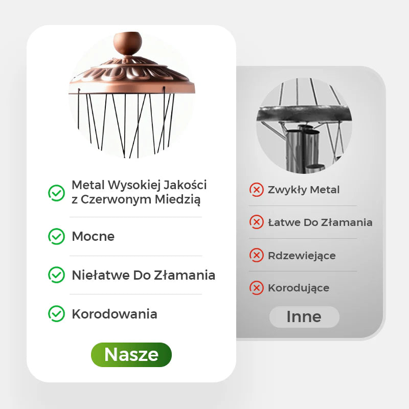 2025 Ręcznie wykonane mosiężne dzwonki wietrzne