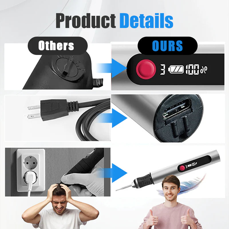 32 darabos multifunkciós elektromos styluskészlet