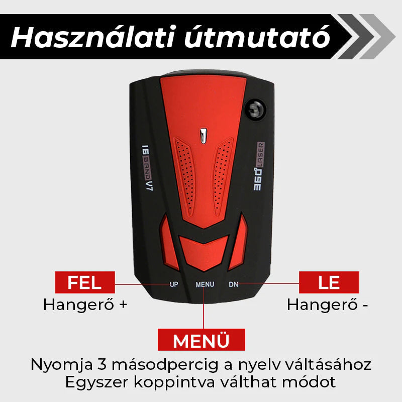 Intelligens autó sebességmérő radardetektor