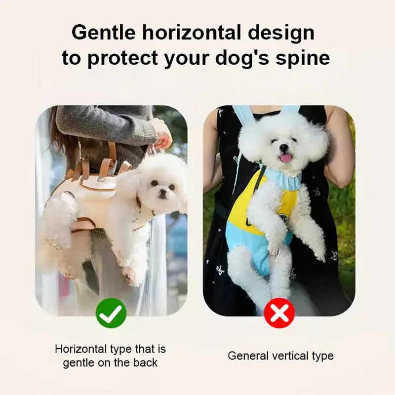 🐕Hordozható, légáteresztő kisállat hátizsák🐾